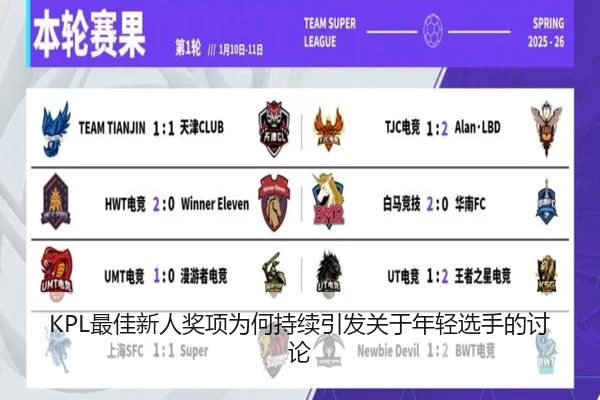 KPL最佳新人奖项为何持续引发关于年轻选手的讨论